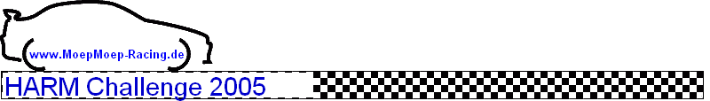 HARM Challenge 2005